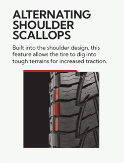 image showing closup with highlighted section for Alternating Shoulder Scallops