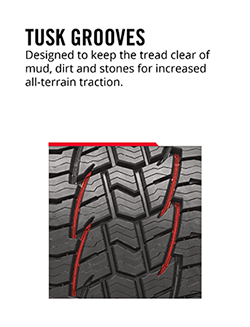image showing closup with highlighted section for Tusk Grooves